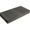Betonilaatta 698x348x80 mm sileä musta - Rudus New