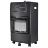 Kaasulämmitin , 4.2kW, kasattava - DunWore Outlet