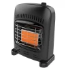 Kaasulämmitin Miniflame 1,6 kW - Sunwind Sale