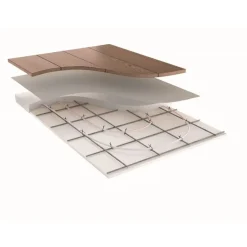 Roth Lattialämmitysputki X-PERT 16x2mm 200m Hot
