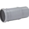 Uponor Paisunta- ja liitosyhde 110 Best