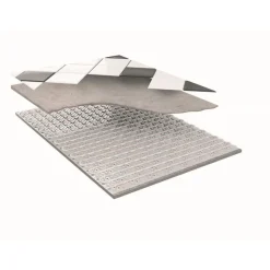 Saneerauslevy Clima Comfort 10,5mm 10kpl = 7.84m2 lattialämmitysputkelle - Roth