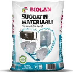 Biolan Suodatinmateriaali , soveltuu harmaavesi- ja saunasuodattimille Outlet